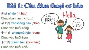 Học tiếng Trung cơ bản